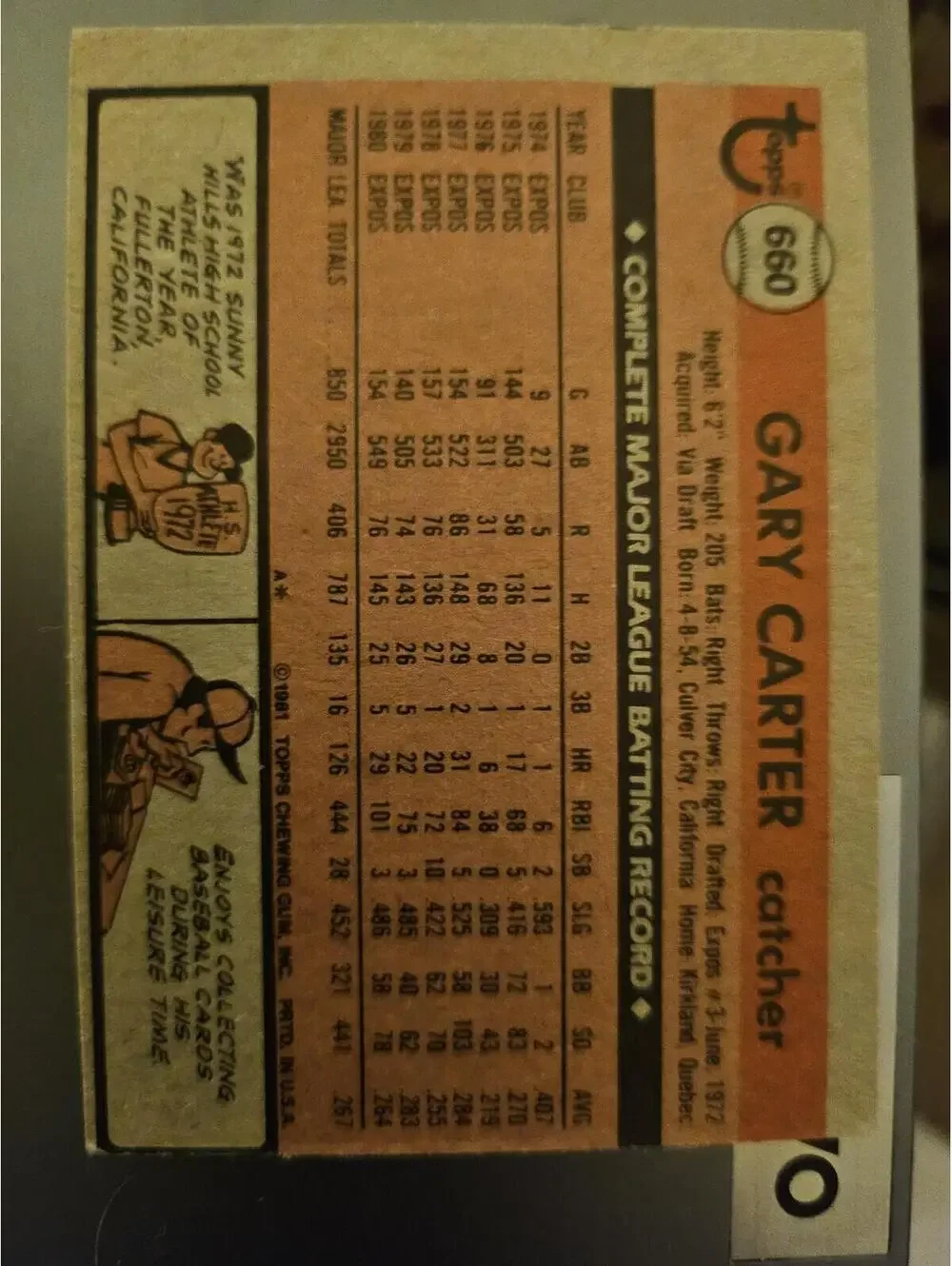 Gary Carter - 1981 Topps #660 - Montreal Expos Baseball Card - Picture 2 of 2
